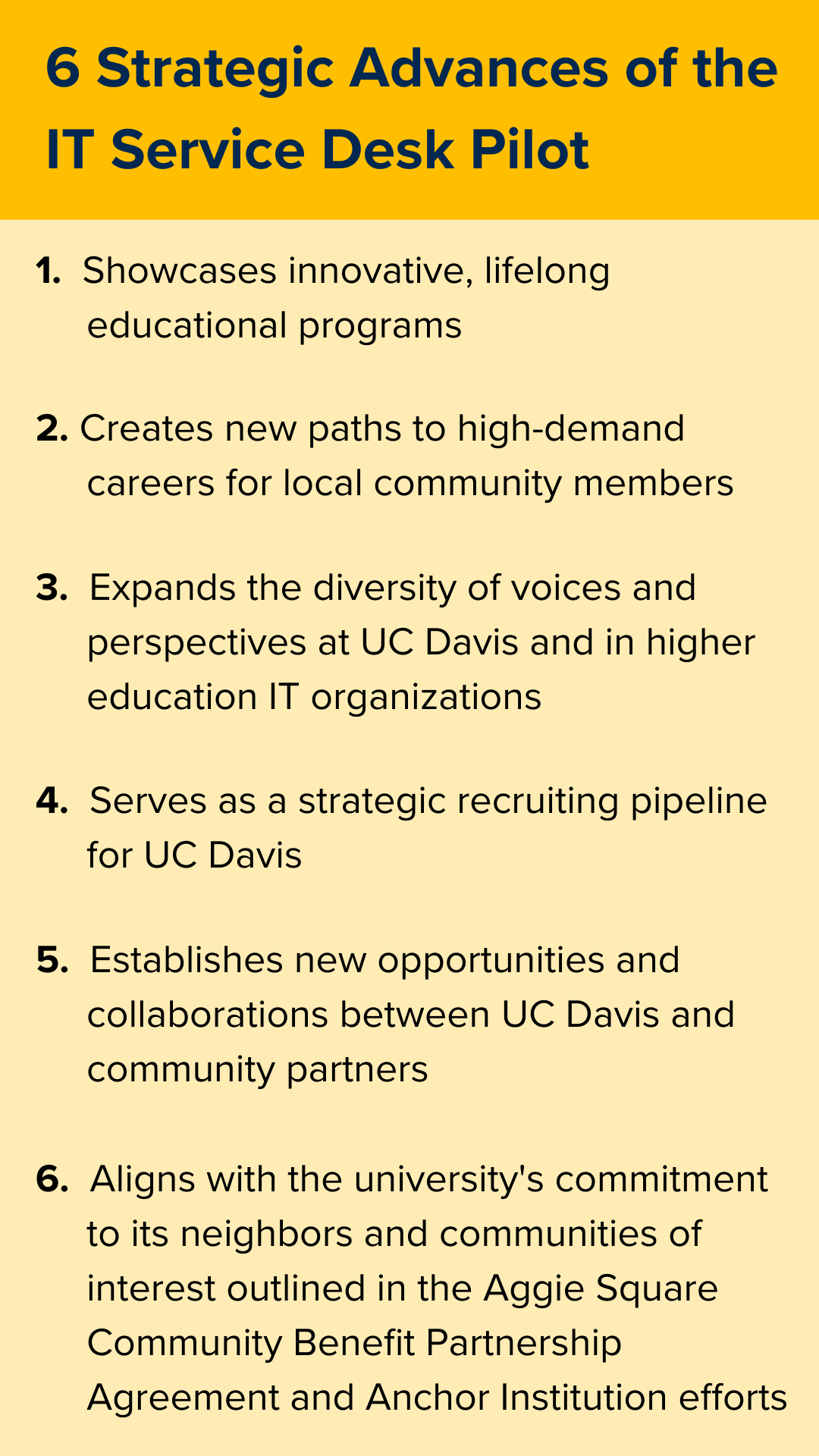 6 Strategic Advances of the IT Service Desk Pilot  1.  Showcases innovative, lifelong educational programs  2.  Creates new paths to high-demand careers for local community members  3.  Expands the diversity of voices and perspectives at UC Davis and in higher education IT organizations  4.  Serves as a strategic recruiting pipeline for UC Davis  5.  Establishes new opportunities and collaborations between UC Davis and community partners  6.  Aligns with the university's commitment to its neighbors and comm