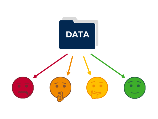 graphic showing 4 icons of data classification and a folder labeled data